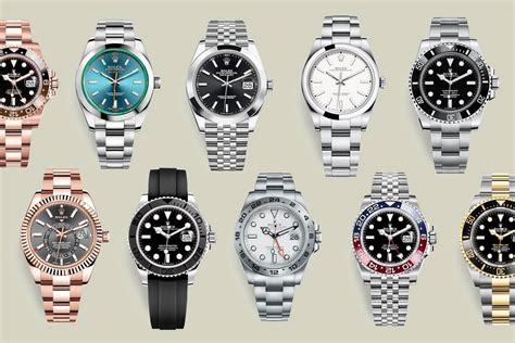 best rolex to buy in 2021|new rolex models 2021.